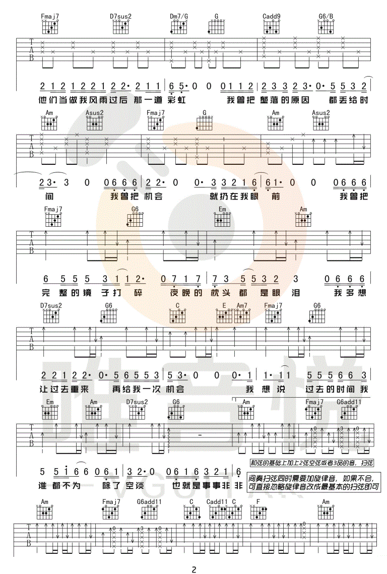 我曾吉他谱2-隔壁老樊-C调指法